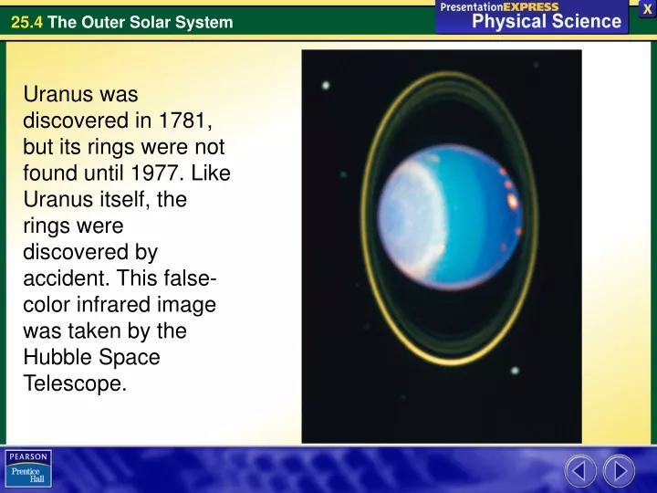 uranus was discovered in 1781 but its rings were