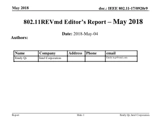802.11REVmd Editor’s Report  – May 2018