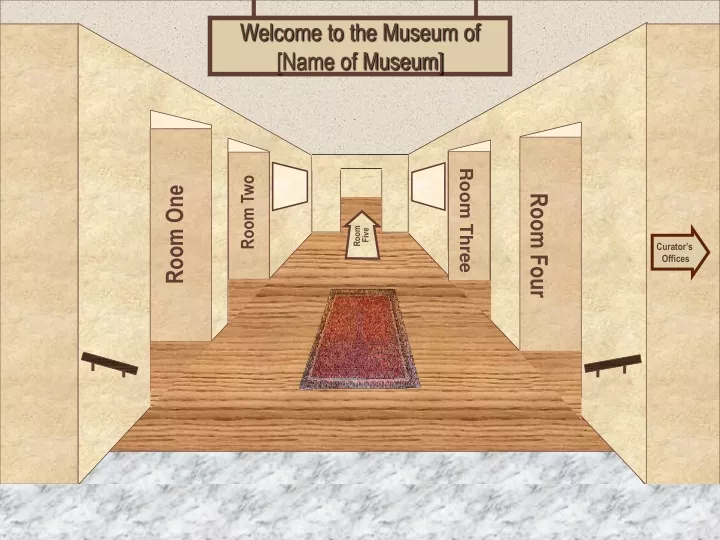 welcome to the museum of name of museum