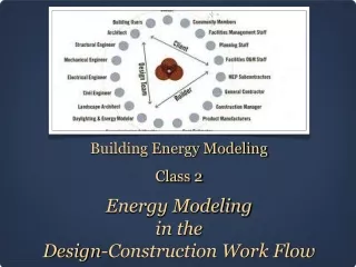 Building Energy Modeling Class 2