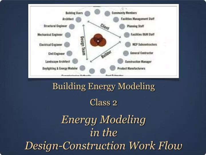 building energy modeling class 2
