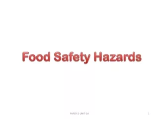 Food Safety Hazards
