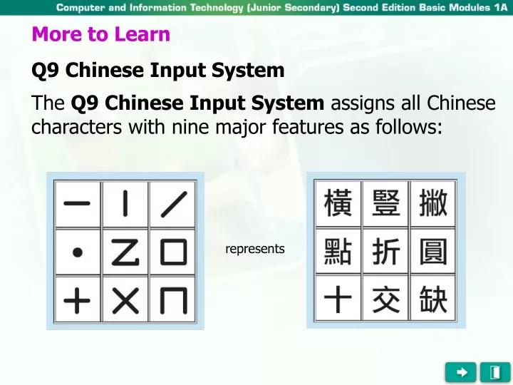 more to learn q9 chinese input system