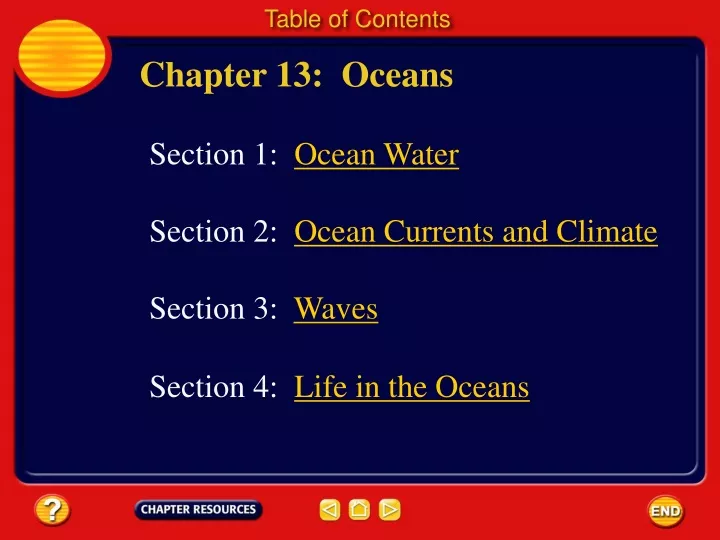 table of contents