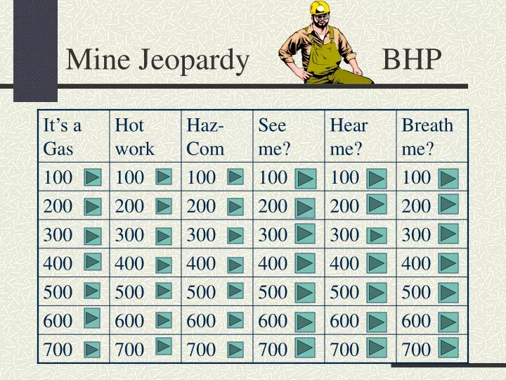 mine jeopardy bhp