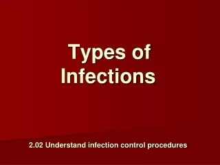 Types of Infections 2.02  Understand infection control procedures