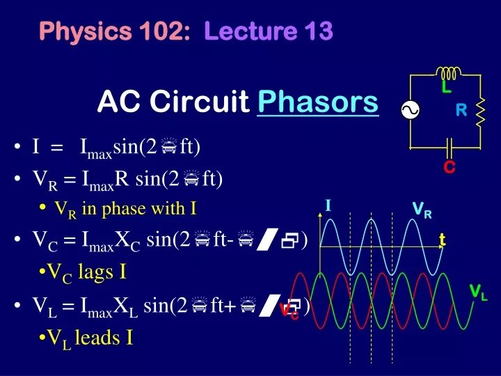 ac circuit phasors