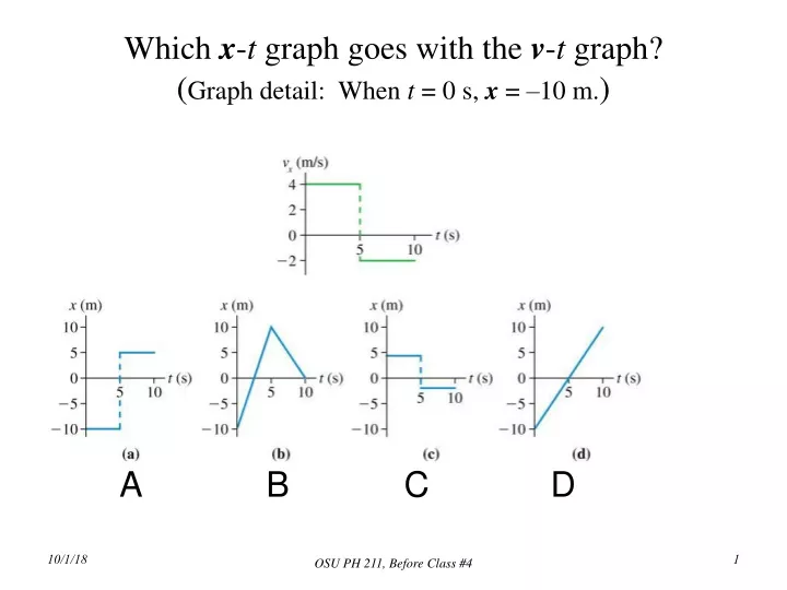 which x t graph goes with the v t graph graph detail when t 0 s x 10 m