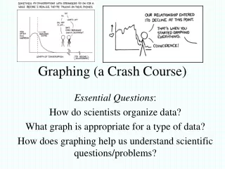 Graphing (a Crash Course)