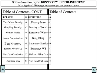 Table of Contents- CONT.