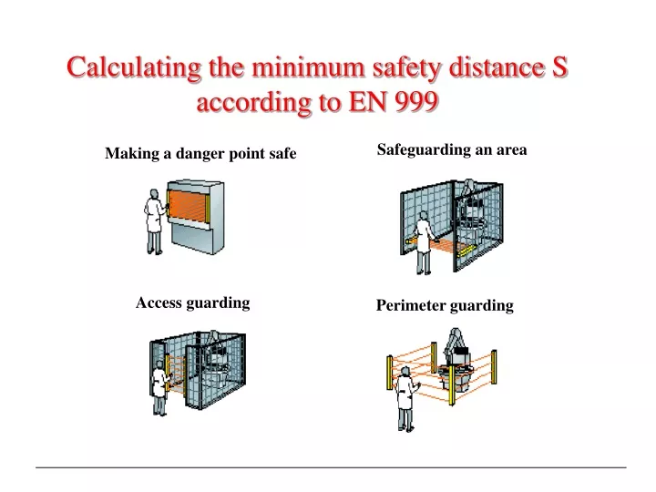 calculating the minimum safety distance s according to en 999