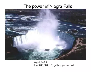 The power of Niagra Falls