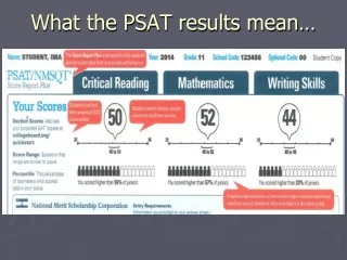 What the PSAT results mean…