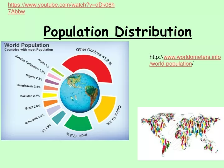 population distribution