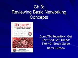 Ch 3:  Reviewing Basic Networking Concepts