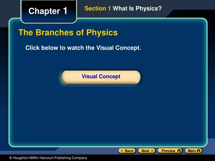 the branches of physics