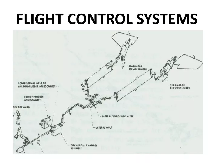 flight control systems