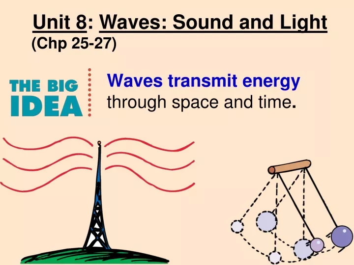 unit 8 waves sound and light chp 25 27