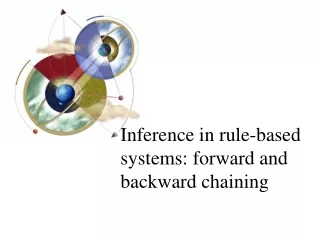 Inference in rule-based systems: forward and backward chaining