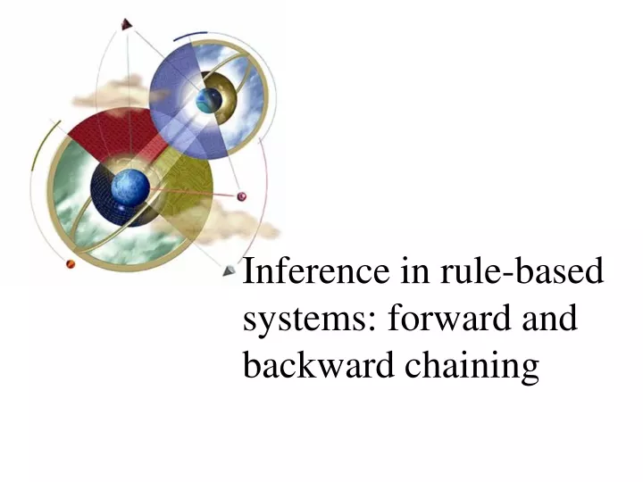 inference in rule based systems forward and backward chaining