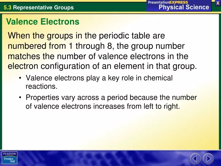 valence electrons