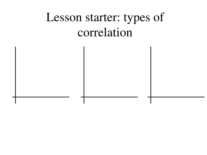 lesson starter types of correlation