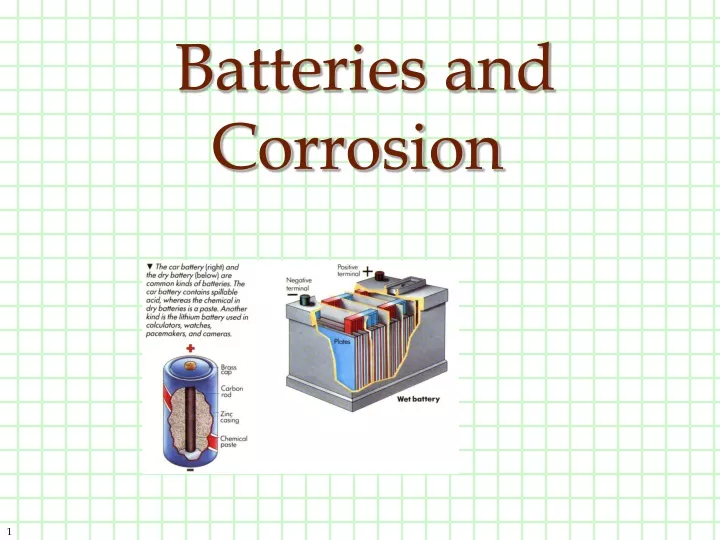 batteries and corrosion