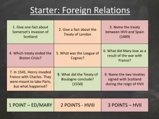 Starter: Foreign Relations