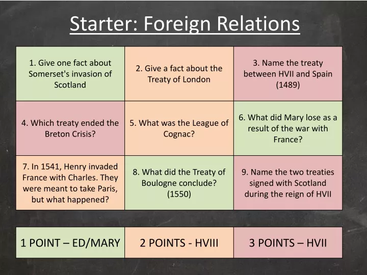 starter foreign relations