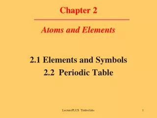 Chapter 2 Atoms and Elements