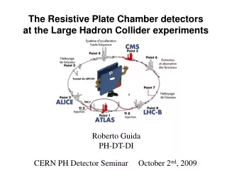 The Resistive Plate Chamber detectors  at the Large Hadron Collider experiments