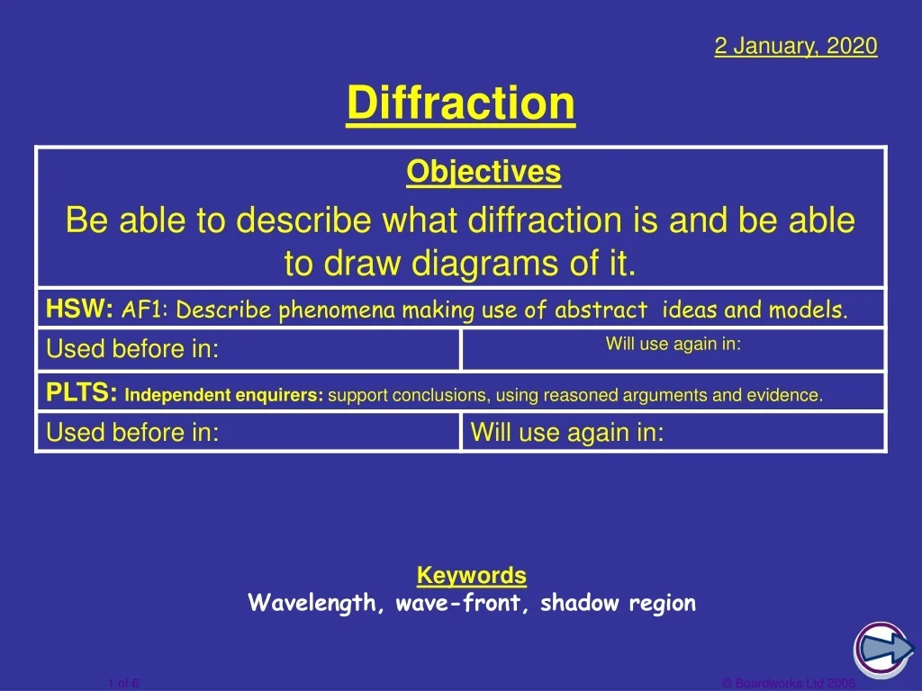 PPT - Diffraction PowerPoint Presentation, free download - ID:9417448