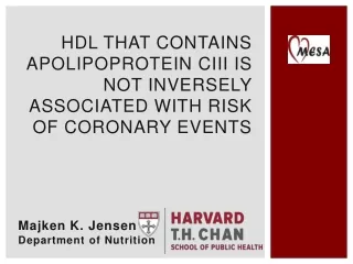 HDL that contains  apolipoprotein CIII  is not inversely associated with risk of coronary events