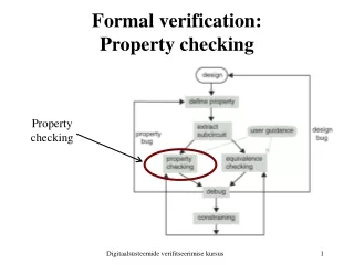 Formal verification:  Property checking