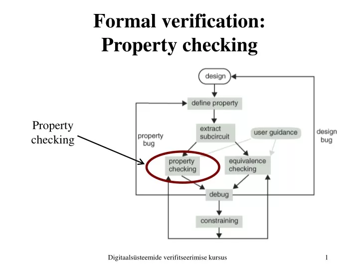 formal verification property checking