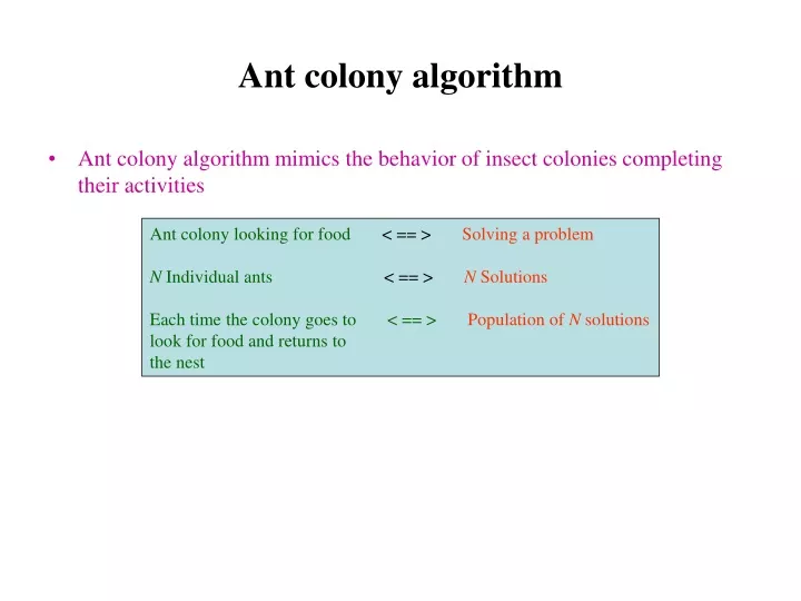 ant colony algorithm