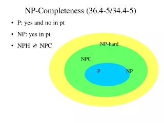 NP-Completeness (36.4-5/34.4-5)