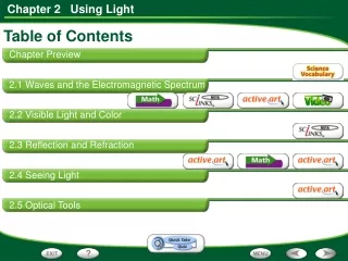 Table of Contents