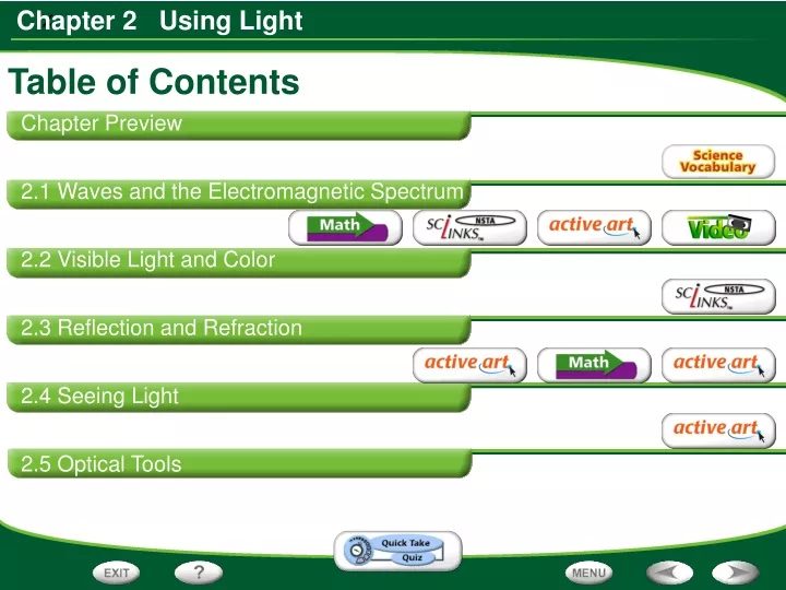 table of contents