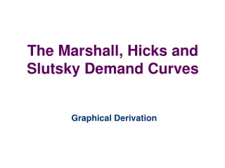 The Marshall, Hicks and Slutsky Demand Curves