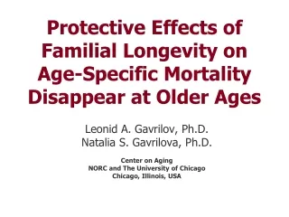 Protective Effects of Familial Longevity on  Age-Specific Mortality Disappear at Older Ages