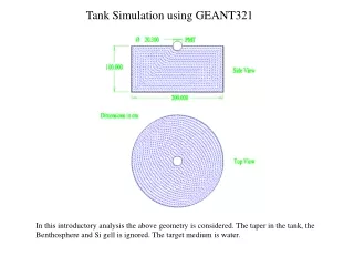 Tank Simulation using GEANT321