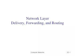 Network Layer Delivery, Forwarding, and Routing