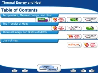 Table of Contents