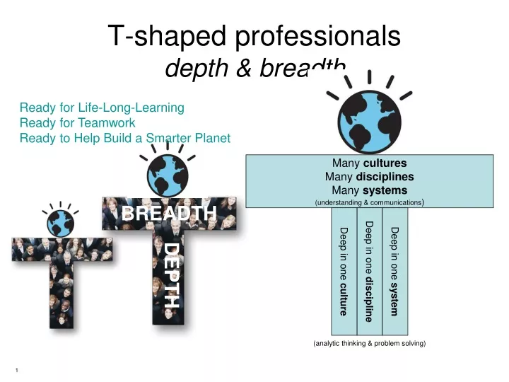 t shaped professionals depth breadth