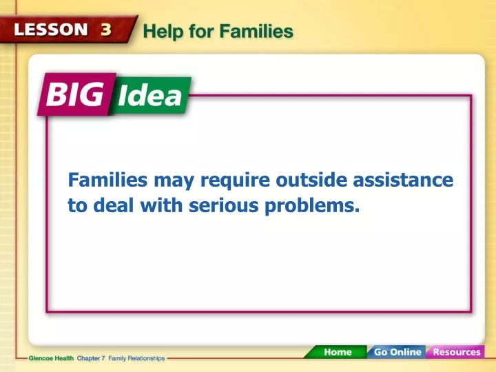 families may require outside assistance to deal
