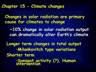 Changes in solar radiation are primary cause for climates to change