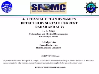 4-D COASTAL OCEAN DYNAMICS  DETECTED BY SURFACE CURRENT  RADAR AND AUVs