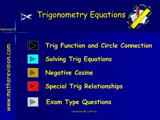 Trigonometry Equations