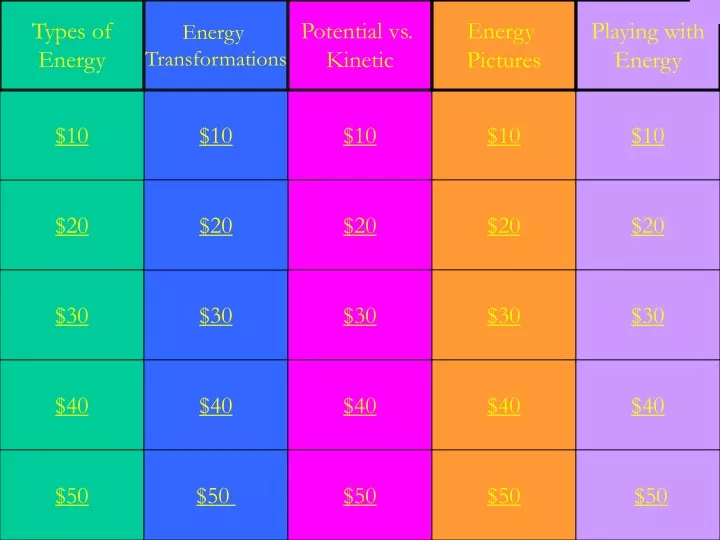 types of energy